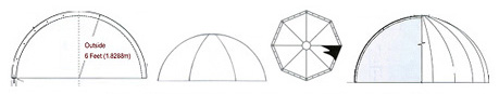 click for exterior Domes